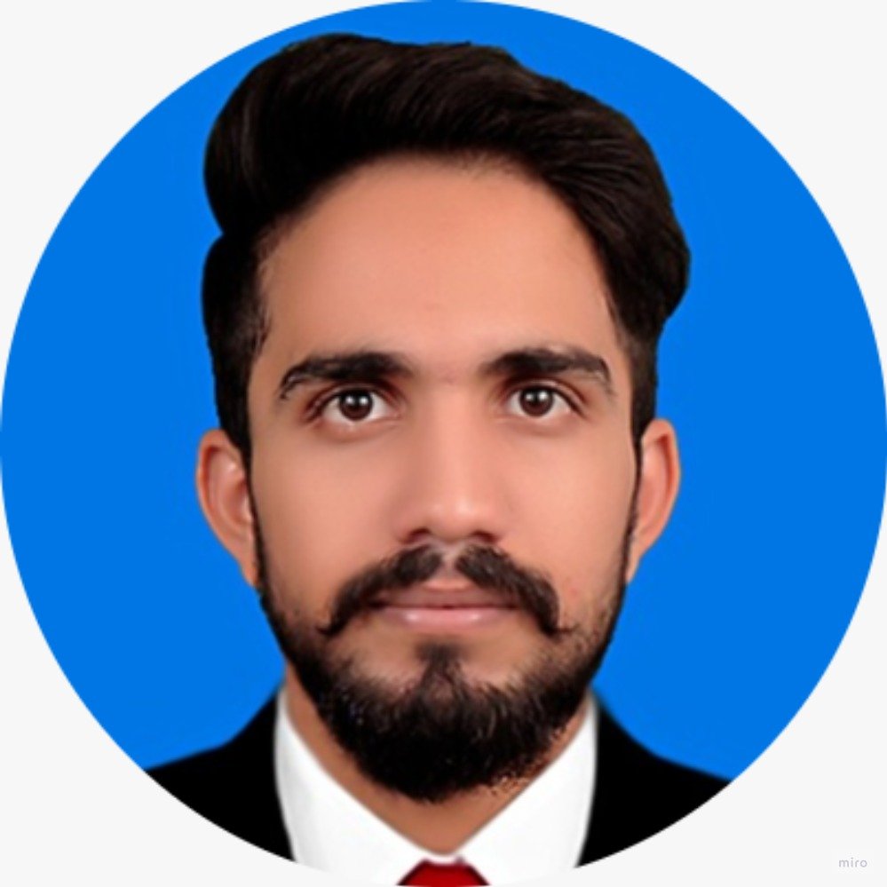 Hafiz Usman